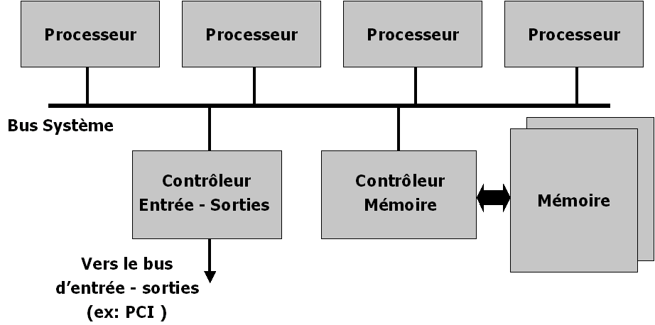 archi_smp.gif - 13196 Bytes
