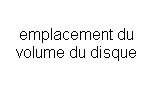 Text Box: emplacement du volume du disque
