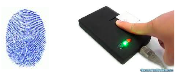 Empreintes digitales