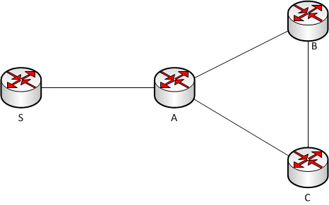 topologie 1 topologie 1